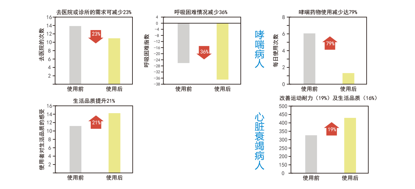 &#77;&#75;&#115;&#112;&#111;&#114;&#116;&#115;&#40;&#20013;&#22269;&#41;&#23448;&#26041;&#32593;&#31449;